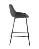Набор из 2 полубарных стульев Stool Group Texas 9090C X2 серый фото 4