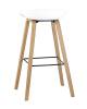 Набор из 2 барных стульев Stool Group Libra 8319 WHITE X2 белый фото 5