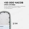 Консольный светодиодный светильник Apeyron 29-02 фото 7