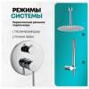 Душевая система Grocenberg GB5099CR-4 без излива, хром фото 10