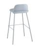 Набор из 4 барных стульев Stool Group Mist 8063T 75 blue 107 X4 серо-голубой фото 6