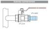 Штуцер для шланга VALTEC 3/4 х 20 мм VTr,650,N,0520 наружная резьба, никелированная латунь фото 7
