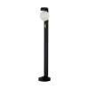 Ландшафтный светильник Odeon Light Exclusive Luma 5434/1FA