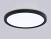 Светодиодный светильник Ambrella light Orbital FZ1906 фото 4