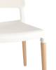 Набор из 4 стульев Stool Group Bistro 8086 WHITE X4 белый фото 5
