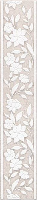Бордюр Kerama Marazzi Сорбонна AD/A424/SG4570 50.2x9.6