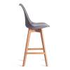 Стул барный Tetchair Tulip Bar (mod. C1014H-1) 21242 Grey (серый) 92717/натуральный 42x47.5x104 фото 2