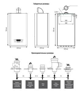 Датчик протечки Neptun SW 005, 5м