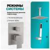 Душевая система Grocenberg GB5089NK-4 без излива, никель фото 10
