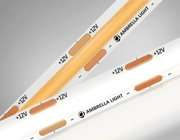 Светодиодная лента Ambrella Light Illumination GS2602