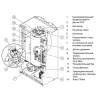 Электрический котёл отопления одноконтурный настенный Protherm Скат 14 КE/ 14 фото 4