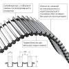 Внутрипольный конвектор с естественной конвекцией Royal Thermo 110/200/1000-DG-U-NA фото 4