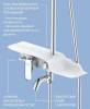 Душевая стойка Lemark Tropic LM7003C фото 3