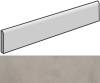 Плинтус Italon Миллениум 610130004208 Iron Battiscopa 7x80