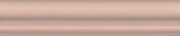Бордюр Kerama Marazzi Тортона BLD048 15x3