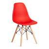 Стул Tetchair Cindy (Eames) (mod. 1801) 20658 Red (красный) 4шт.