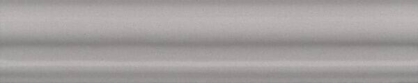 Бордюр Kerama Marazzi Тортона BLD051 15x3