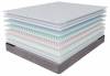 Матрас двуспальный Столлайн Альтаир 2023111602000 1600х2000