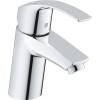 Смеситель для раковины Grohe Eurosmart New 32467002