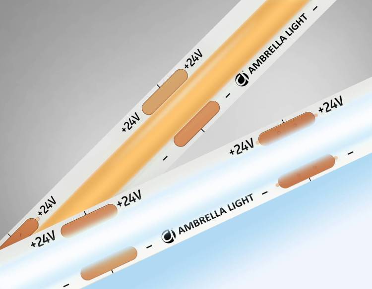 Светодиодная лента Ambrella Light Illumination GS4703