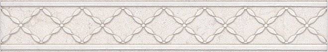 Бордюр Kerama Marazzi Сорбонна AD/A411/6355 25x4.2