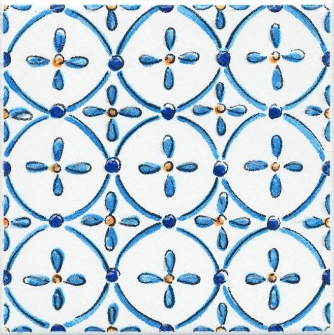 Декор Kerama Marazzi Капри STG/A450/5232 майолика 20x20