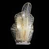 Настенный светильник Lightstar Riccio  705632 фото 3