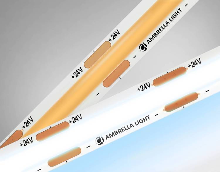 Светодиодная лента Ambrella light Illumination GS4653