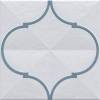 Декор Vives ETNIA Oromo Cielo 20x20