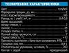 Гидроизоляция Unis Blue Membran (4 кг) фото 2
