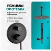 Душевая система Grocenberg GB5099BL-4 без излива, черный фото 10