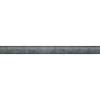 Бордюр Kerama Marazzi Эвора SPA053R Синий Светлый Обрезной 2.5x30
