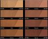 Полуукрывное гибридное масло Denalt Wood One-Coat Semi-Transparent ST-703 0.9 л фото 3