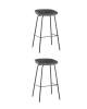 Набор из 2 барных стульев Stool Group Beetle Lite PU 8319TB GREY X2 серый