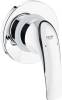 Гигиенический душ Grohe BauCurve 124899 со смесителем, с внутренней частью фото 3