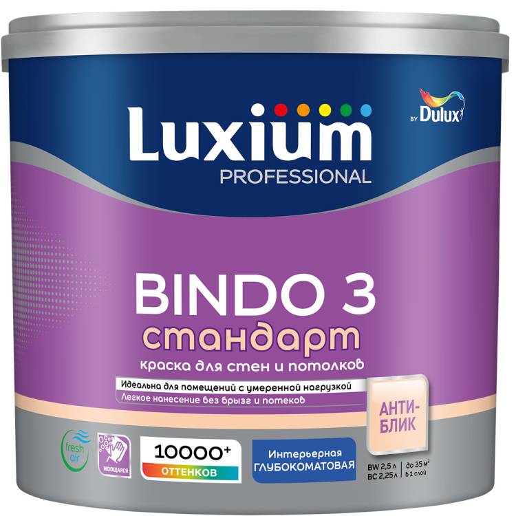 Краска для стен и потолков Luxium Professional Bindo 3 глубокоматовая база BС 2.25 л