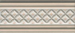 Бордюр Kerama Marazzi Монтальбано LAB001 матовый 15x6.7
