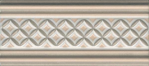 Бордюр Kerama Marazzi Монтальбано LAB001 матовый 15x6.7