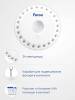 Кемпинговый светодиодный фонарь Feron Th2501 41684 фото 2