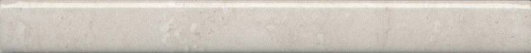 Карандаш Kerama Marazzi Туф PFE033 бежевый светлый 20x2