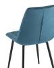 Стул Stool Group Флекс OS-2499-V seat HLR-63 DUAL X2 велюр сине-зеленый (набор 2 шт) фото 5