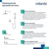 Душевая система Milardo Rora RORSB02M67 хром фото 6
