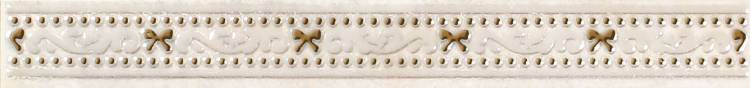 Бордюр Lasselsberger Ceramics Оникс 1501-0036 3х25