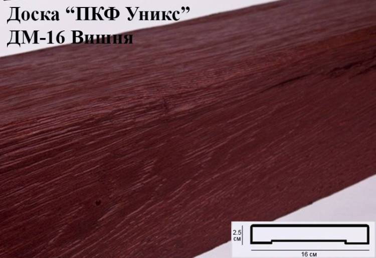 Доска Уникс Модерн ДМ16 Вишня 200x16x2.5