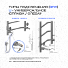 Полотенцесушитель электрический Comfysan Puro 012939 EC-8 80/40 черный матовый фото 3