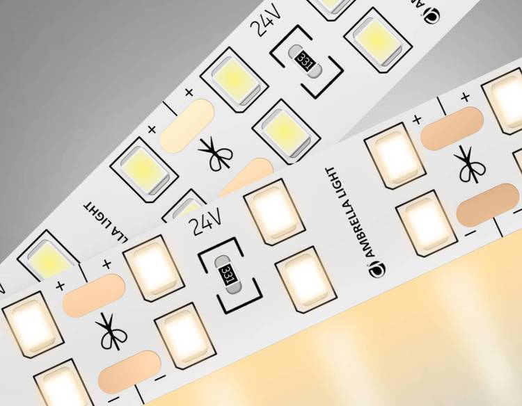 Светодиодная лента Ambrella Light Illumination GS3601