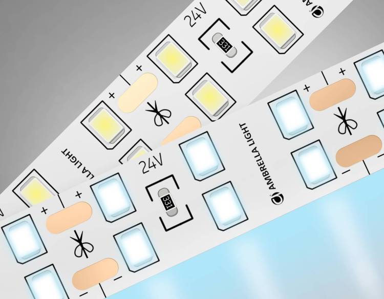 Светодиодная лента Ambrella Light Illumination GS3603