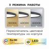 Потолочный светодиодный светильник IMEX Ronda PLC.300-23-CCT-BK фото 3