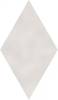 Декор Kerama Marazzi Риад KMD2SRB001BN белый глянцевый 13.5x7.8 фото 5