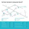 Трековый светодиодный светильник Gauss TR090 фото 2